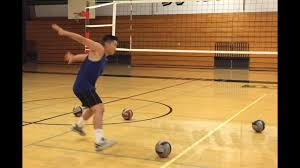 Step with left taken at same time as ball is lifted hand contact on ball contact with palm hand stiff arm motion swift contact ball above head with hand slightly in front of tossing shoulder like throwing a ball. Improve Spiking Timing Part 1 2 How To Spike A Volleyball Tutorial Youtube