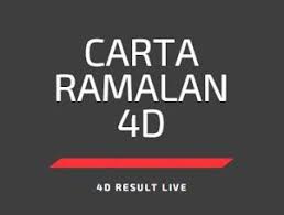 Carta Ramalan 4d Today Result Lotto Chart