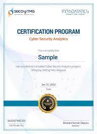 Csm is the national cyber security specialist centre. Cyber Security Analytics Course Training In Malaysia