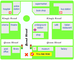 Giving Directions Learnenglish Teens British Council In City Map Esl Esl Listening Activities Give Directions Comprehension Exercises