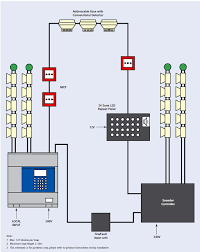 importance of fire alarm system electricveda com