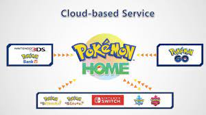 You will also get access to roblox's economy features including buying, selling, and trading items, as well as increased revenue share on all sales in your experiences. Pokemon Home Startschuss Fur Taschenmonster Tausch Computer Bild Spiele