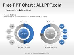 Ppt Free Ppt Chart Allppt Powerpoint Presentation Free