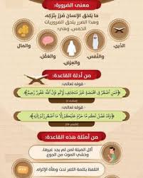 ( 6 ) دُلَّنا، وأرشدنا، ووفقنا إلى الطريق المستقيم، وثبتنا عليه حتى نلقاك، وهو الإسلام، الذي هو الطريق الواضح الموصل إلى رضوان الله وإلى جنته، الذي دلّ عليه خاتم رسله وأنبيائه محمد صلى الله عليه وسلم، فلا سبيل إلى سعادة العبد إلا بالاستقامة عليه. Islam Qa Islamqacom Profile Pinterest