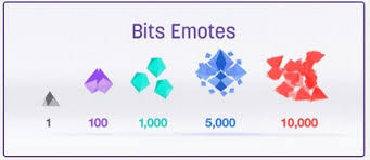 There is no hassle involved in this process, twitch has got you covered. Everything You Need To Know About How To Cheer On Twitch