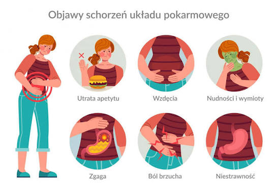 Zaburzenia trawienia i dolegliwości żołądkowo-jelitowe - leczenie i terapia  | Avigon