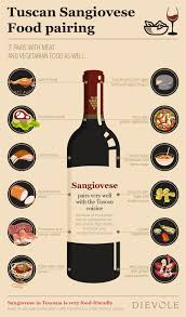 12 foods to pair with sangiovese italian wine wine dinner