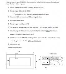 We did not find results for: Develop Quantity Take Off Qto For The Construction Chegg Com