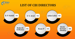 Shri rishi kumar shukla takes over as director, cbi. List Of Cbi Directors Of India Dataflair