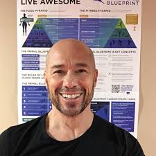 Ray Messina Health & Fitness Coaching