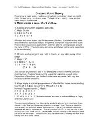 There are three main types of accidentals in music; Diatonic Music Theory 1 Pdf