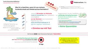 „die bundespolizei ist für die überprüfung. Reisen Quarantane Antworten Auf Haufig Gestellte Fragen Portal Niedersachsen