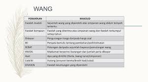 Penambahan faedah kepada prinsipal dipanggil pengkompaunan (compounding). Nota Wang Flip Ebook Pages 1 2 Anyflip Anyflip