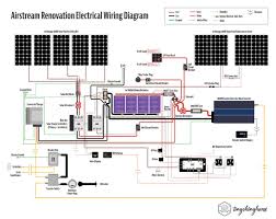 Solar energy systems wiring diagram examples click the 3 buttons below for examples of typical wiring layouts and various components of solar energy systems in 3 common sizes: Installing Off Grid Solar Electrical In Our Renovated Airstream Part 2 Tiny Shiny Home