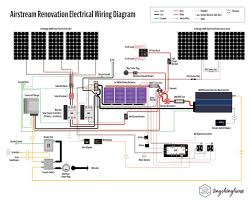 The backsheet is the rear most layer of common solar panels which as acts as a moisture barrier and final external skin to provide both mechanical protection and electrical insulation. Installing Off Grid Solar Electrical In Our Renovated Airstream Part 2 Tiny Shiny Home