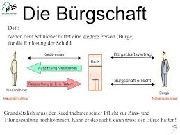 Dabei muss sowohl in der bürgschaftsurkunde als auch im bürgschaftsvertrag ein entsprechender passus vermerkt sein. Was Nun Bank Kreditnehmer Keine Ruckzahlung Kreditvertrag Ppt Video Online Herunterladen