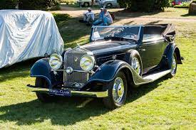Pin On Horch Car S