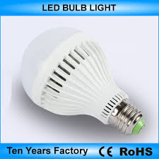 How to start led bulb business at home. Best Price 5w E27 Led Lighting Bulb For Home China Led Lighting Bulb Home Led Bulb Made In China Com