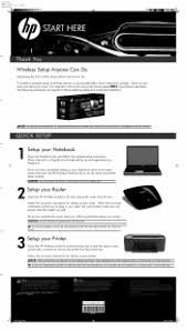 Treiber für epson stylus sx125 helfen ihnen bei der behebung von problemen und fehlern in ihrem gerät. Hp Photosmart C4180 All In One Driver Download For Mac Entrancementarizona