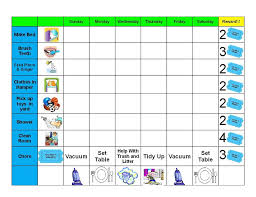 Behavior Charts Printable For Kids Chore Chart Kids