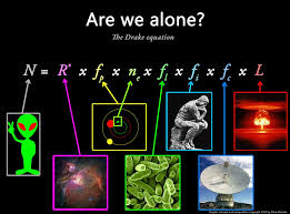 The Drake Equation