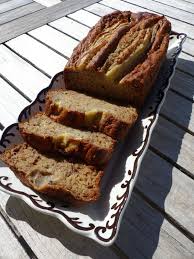 Epingle Sur Recettes