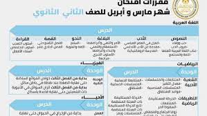 وقال وزير التربية والتعليم إن هذه الامتحانات سوف تعقد بنظام الامتحانات المجمعة، بمعنى أن كل المواد في ورقة امتحانية واحدة. Ø¬Ø¯ÙˆÙ„ Ø§Ù…ØªØ­Ø§Ù†Ø§Øª Ø§ÙˆÙ„Ù‰ ÙˆØ«Ø§Ù†ÙŠØ© Ø«Ø§Ù†ÙˆÙ‰ 2021 Ø§Ù„ØªØ±Ù… Ø§Ù„Ø«Ø§Ù†ÙŠ Ù…ØµØ± Ø§Ù„ÙˆØ·Ù†
