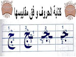 مسافات الحروف العربية Pdf