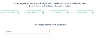 Find Central Bank Of India Ifsc Micr Codes In Cuddapah Along With Contact Details By Branch Wise Bank Of India Central Bank Coding
