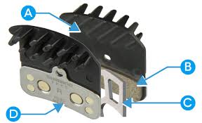 Si c'est le cas, les plaquettes ne frotteront plus et ne serviront à rien. Comment Choisir Ses Plaquettes Vtt Probikeshop