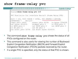 Active inactive deleted static local 1 0 0 0 switched 0 0 0 0 unused 0 0 0 0. Ppt Ch 5 Frame Relay Powerpoint Presentation Free Download Id 452286