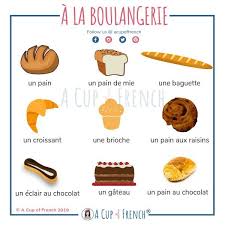At The French Bakery Allworldlanguages Franzosisch Lernen Franzosisch Franzosisch Vokabeln