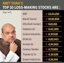All loans have been taken strictly in accordance. Bjp Chief Strategist Amit Shah Also A Stock Market Genius Loves Blue Chips