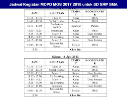 Maybe you would like to learn more about one of these? Jadwal Kegiatan Mopd Mos 2017 2018 Untuk Sd Smp Sma Mos Masa Orientasi Siswa