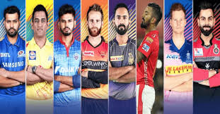 Ipl is the most watched cricket league in the world. Ipl 2020 Complete Squads Of All The Eight Teams Ahead Of The Auction