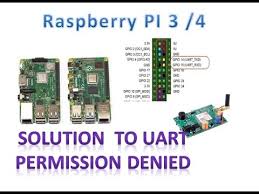 The hardware for uart can be a circuit integrated on the microcontroller or a dedicated ic. Raspberry Pi3 Pi4 Solution To Uart Permissiondenied Youtube
