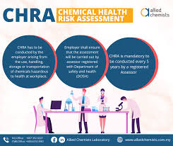Allied chemists laboratory sdn bhd. Allied Chemists Laboratory Home Facebook