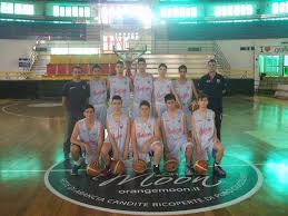 Trova una vasta selezione di cartoline barcellona_pozzo_di_gotto a prezzi vantaggiosi su ebay. Basket Barcellona Candifrucht Salva La Stagione Delle Giovanili