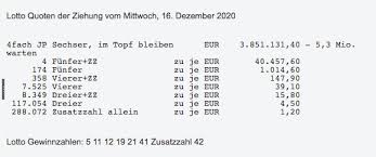 Werten sie ihren lotto systemtipp. Lotto Vierfachjackpot Am Sonntag Warten 5 3 Millionen Euro Wien Aktuell Vienna At