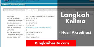 Cara Mudah Cek Nomer Sk Akreditasi Sekolah Dasar Sd Menengah Pertama Smp Dan Atas Sma