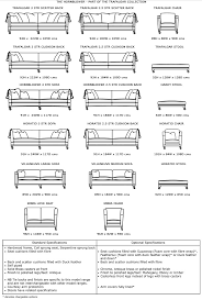 While the general range for sofas is between 72 and 96 inches, the average couch length is roughly 84 inches long. Sofa Dimensions In Feet Google Search Dimensions Pinterest Sofa Dimensions Creative Furniture Furniture Dimensions