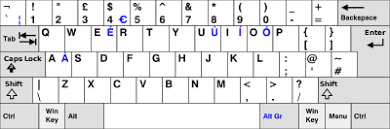 My account has the english (uk) keyboard by default. British And American Keyboards Wikipedia
