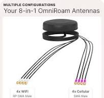 Waveform OmniRoam: 8-in-1 Low-Profile Mobile Antenna (4G/5G ...