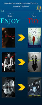 Pin By Steffi Kirby On Pop Culture Recommendations Based On Book Recommendations Favorite Tv Shows Books