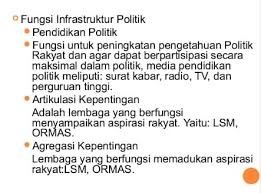 Pertanyaan yang susah tentang suprastruktur dan infrastruktur politik di indonesia? Fungsi Infrastruktur Politik Pengertian Fungsi Kelompok