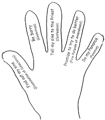 Here you can explore hq act of contrition transparent illustrations, icons and clipart with filter setting like size, type, color etc. Http Www Olgcnj Org S Handbook Fr Fhc 2019 2020 Pdf