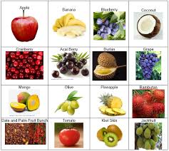 Https Bioresources Cnr Ncsu Edu Resources Fruit Waste Valorization For Biodegradable Biocomposite Applications A Review