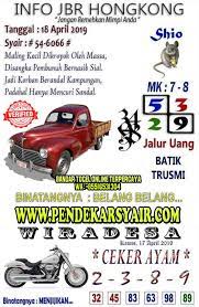 Syair Togel Hongkong Hari Ini 18 April 2019 Binatang Tanggal Pengikut