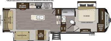 Up to 27' 5th wheel. Our Favorite Fifth Wheel Floor Plans For Families Camper Report