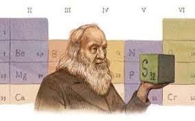 Learn about his life and contributions to chemistry. Dmitri Mendeleev Everything You Need To Know About The Inventor Of The Periodic Table Of Elements